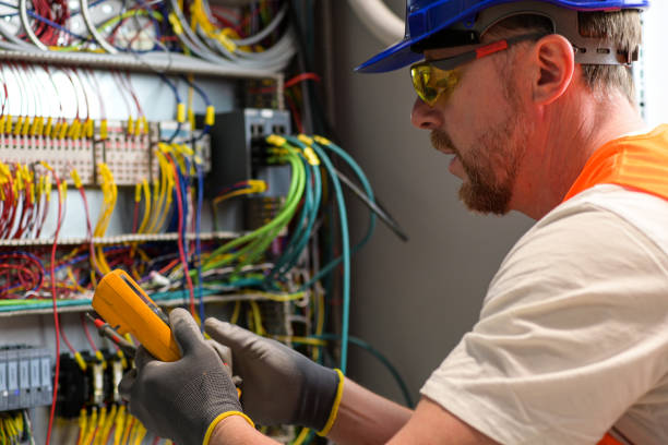 Best Electrical System Inspection  in Helena, MT